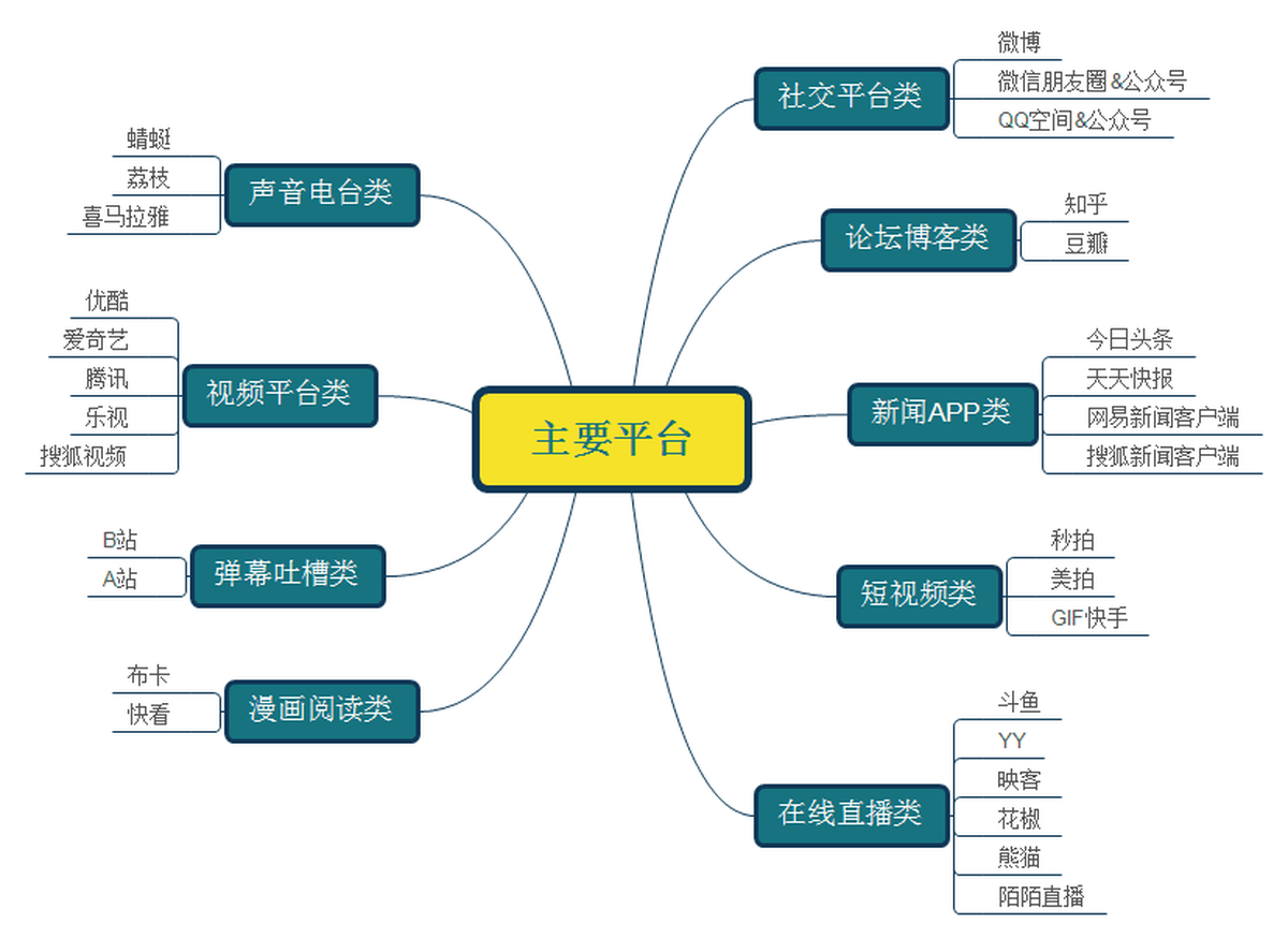 深圳VI設(shè)計、深圳VI策劃、深圳IP塑造